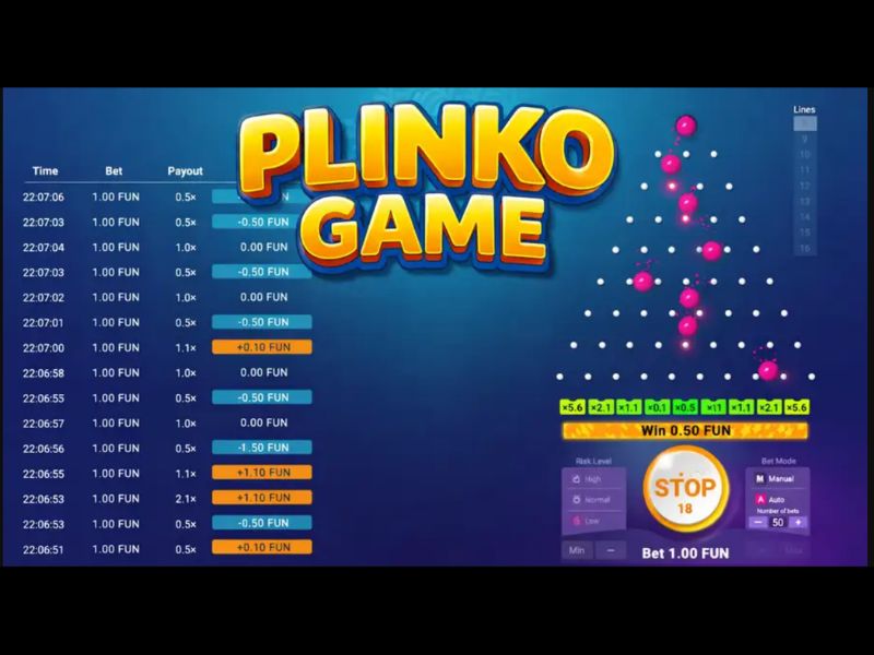 Conclusión de Plinko Plinko Conclusion